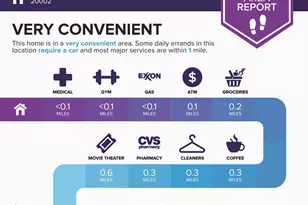 50 Florida Ave NE, Washington, DC 20002 - Photo 29