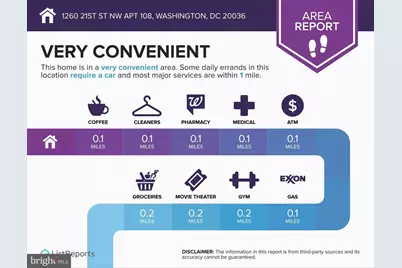 1260 21st Street NW #108, Washington, DC 20036 - Photo 19