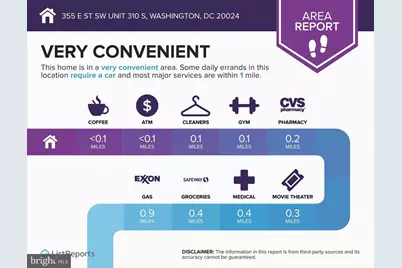 355 I Street SW #310, Washington, DC 20024 - Photo 39