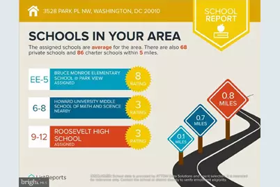 3528 Park Place NW, Washington, DC 20010 - Photo 13