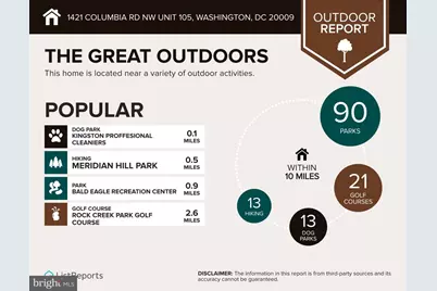 1421 Columbia Road NW #105, Washington, DC 20009 - Photo 21