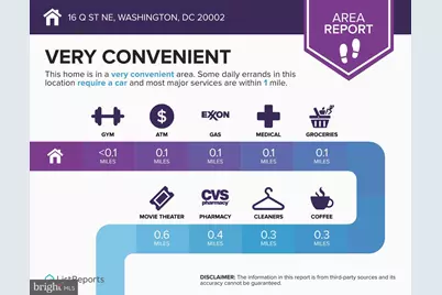 16 Q Street NE, Washington, DC 20002 - Photo 33