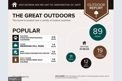 4014 Georgia Avenue NW #101, Washington, DC 20011 - Photo 25