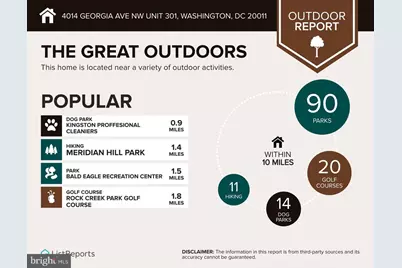 4014 Georgia Avenue NW #201, Washington, DC 20011 - Photo 25