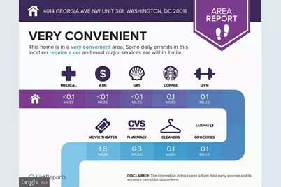 4014 Georgia Avenue NW #301, Washington, DC 20011 - Photo 27