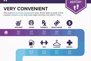 631 D Street NW, Washington, DC 20004 - Photo 69