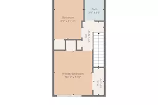 1527 K St SE, Washington, DC 20003 - Photo 19