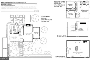 5801 33rd St NW, Washington, DC 20015 - Photo 35