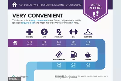1664 Euclid Street NW #B, Washington, DC 20009 - Photo 39