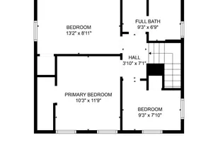 4225 Meade St NE, Washington, DC 20019 - Photo 37