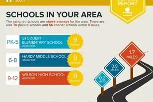 4000 Tunlaw Rd NW, Washington, DC 20007 - Photo 33
