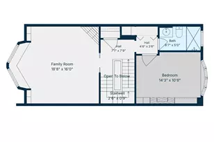 131 North Carolina Ave SE, Washington, DC 20003 - Photo 39