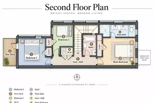 113 15th St SE, Washington, DC 20003 - Photo 45
