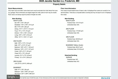 3028 Jacobs Garden Lane, Frederick, MD 21701 - Photo 61