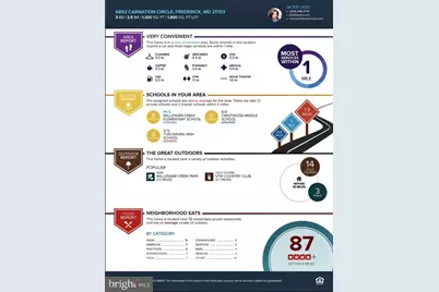 6852 Carnation Circle, Frederick, MD 21703 - Photo 21