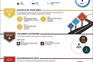 6852 Carnation Cir, Frederick, MD 21703 - Photo 21