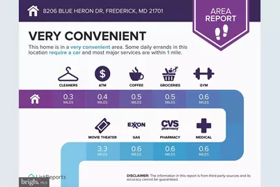 8206 Blue Heron Drive #2A, Frederick, MD 21701 - Photo 35