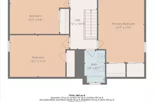 3060 Nova Scotia Rd, Bel Air, MD 21015 - Photo 49