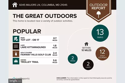 6045 Majors Lane #2 E14, Columbia, MD 21045 - Photo 35