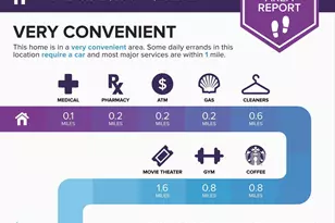 7414 Sweet Clover, Columbia, MD 21045 - Photo 65