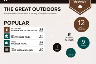 2125 Bexley Dr, Woodstock, MD 21163 - Photo 39