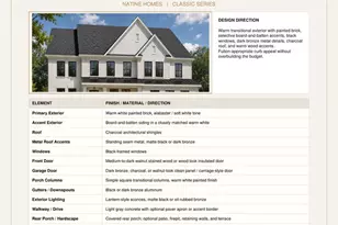 12425 Hill Crst, Fulton, MD 20759 - Photo 3