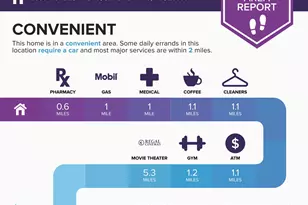 2806 Norbeck Rd, Silver Spring, MD 20906 - Photo 35