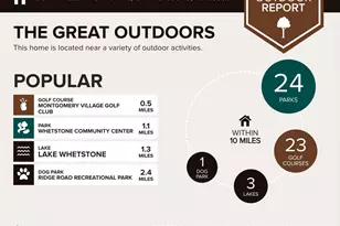 19847 Wheelwright Dr, Gaithersburg, MD 20886 - Photo 47