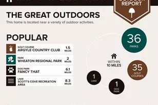 13629 Soaring Wing Ln, Silver Spring, MD 20906 - Photo 29