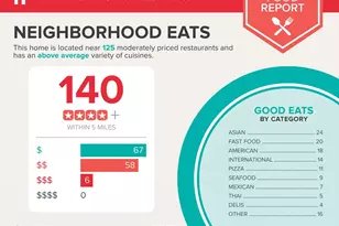 14247 Travilah Rd, Rockville, MD 20850 - Photo 5