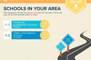 14247 Travilah Rd, Rockville, MD 20850 - Photo 87