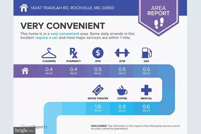 14247 Travilah Road, Rockville, MD 20850 - Photo 91