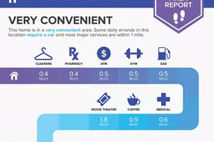 14247 Travilah Rd, Rockville, MD 20850 - Photo 91