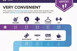 10201 Grosvenor Pl, Rockville, MD 20852 - Photo 47