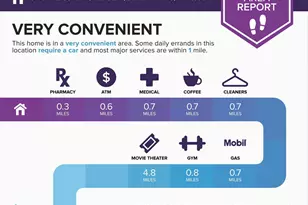 3100 N Leisure World Blvd, Silver Spring, MD 20906 - Photo 29