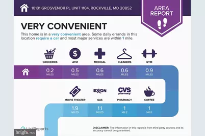 10101 Grosvenor Place #1104, Rockville, MD 20852 - Photo 37