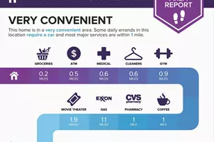 10101 Grosvenor Pl, Rockville, MD 20852 - Photo 37