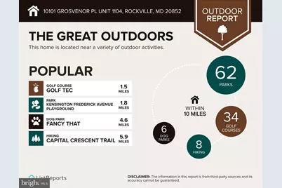 10101 Grosvenor Place #1104, Rockville, MD 20852 - Photo 35