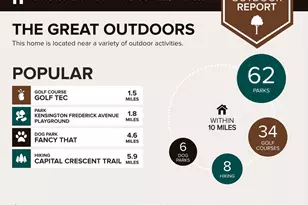 10101 Grosvenor Pl, Rockville, MD 20852 - Photo 35