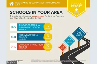 12626 Granite Ridge Drive, North Potomac, MD 20878 - Photo 3