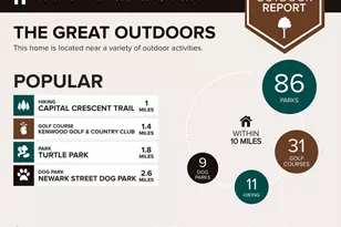 4851 Sangamore Rd, Bethesda, MD 20816 - Photo 33