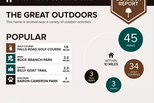 10408 Bit and Spur Ln, Potomac, MD 20854 - Photo 75