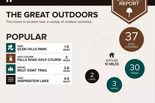 11409 Highland Farm Ct, Potomac, MD 20854 - Photo 119