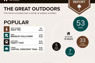 10717 Hampton Mill Terrace, Rockville, MD 20852 - Photo 7