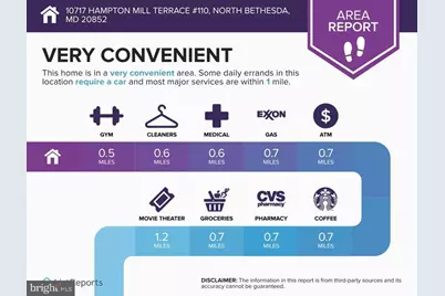 10717 Hampton Mill Terrace #307, Rockville, MD 20852 - Photo 5