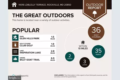 14018 Loblolly Terrace, Rockville, MD 20850 - Photo 41