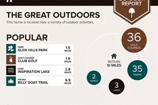 14018 Loblolly Terrace, Rockville, MD 20850 - Photo 41