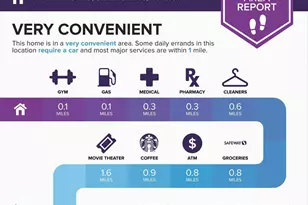 10010 Raynor Rd, Silver Spring, MD 20901 - Photo 39