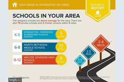 10014 Cedar Lane, Kensington, MD 20895 - Photo 41