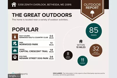 5358 Zenith Overlook, Bethesda, MD 20816 - Photo 39